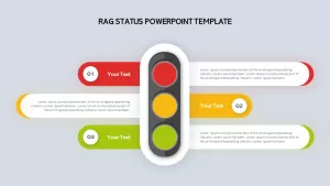 rag status ppt