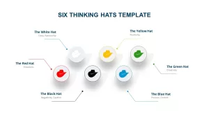 six thinking hats powerpoint template