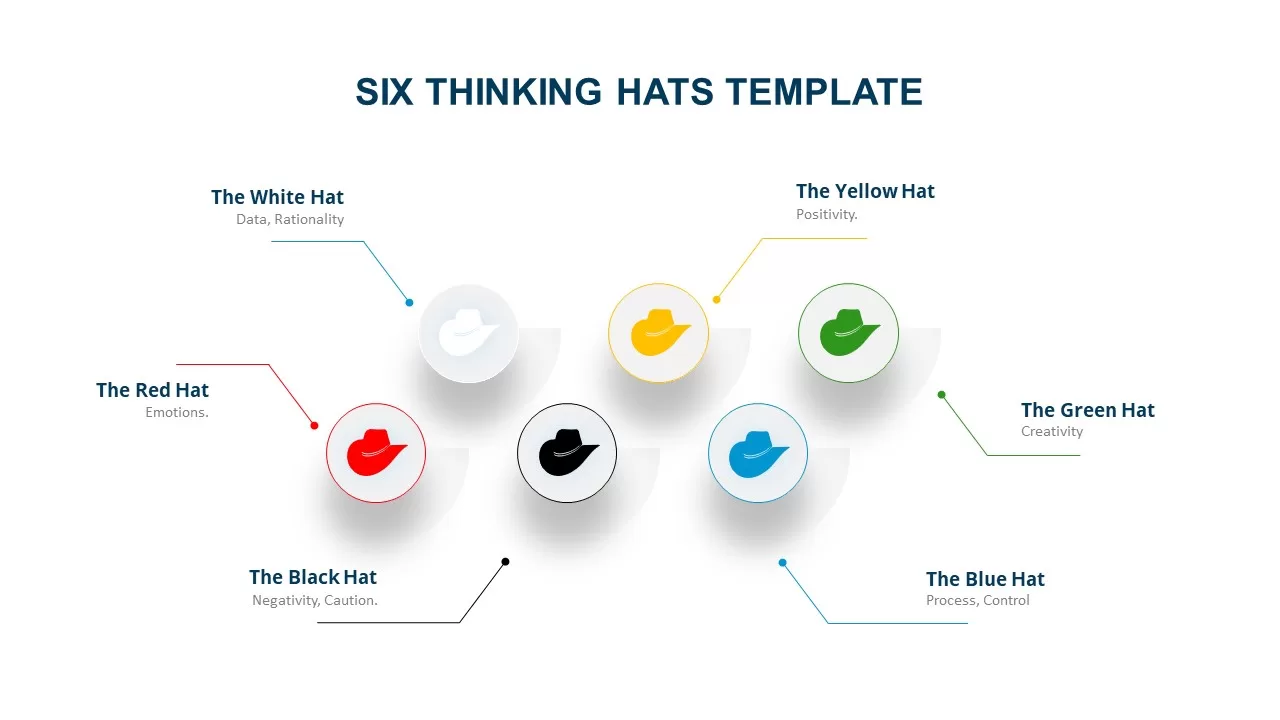 six thinking hats powerpoint template