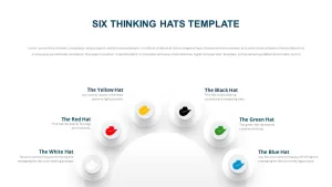 six thinking hats ppt