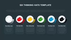 six thinking hats slide for presentation