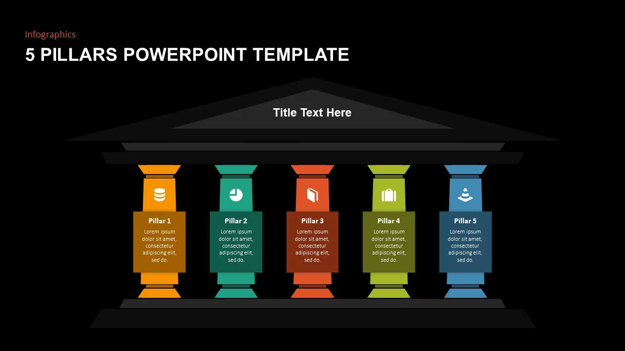 5 pillars slide