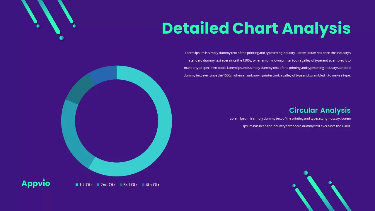 detailed chart analyis