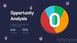 opportunity analysis