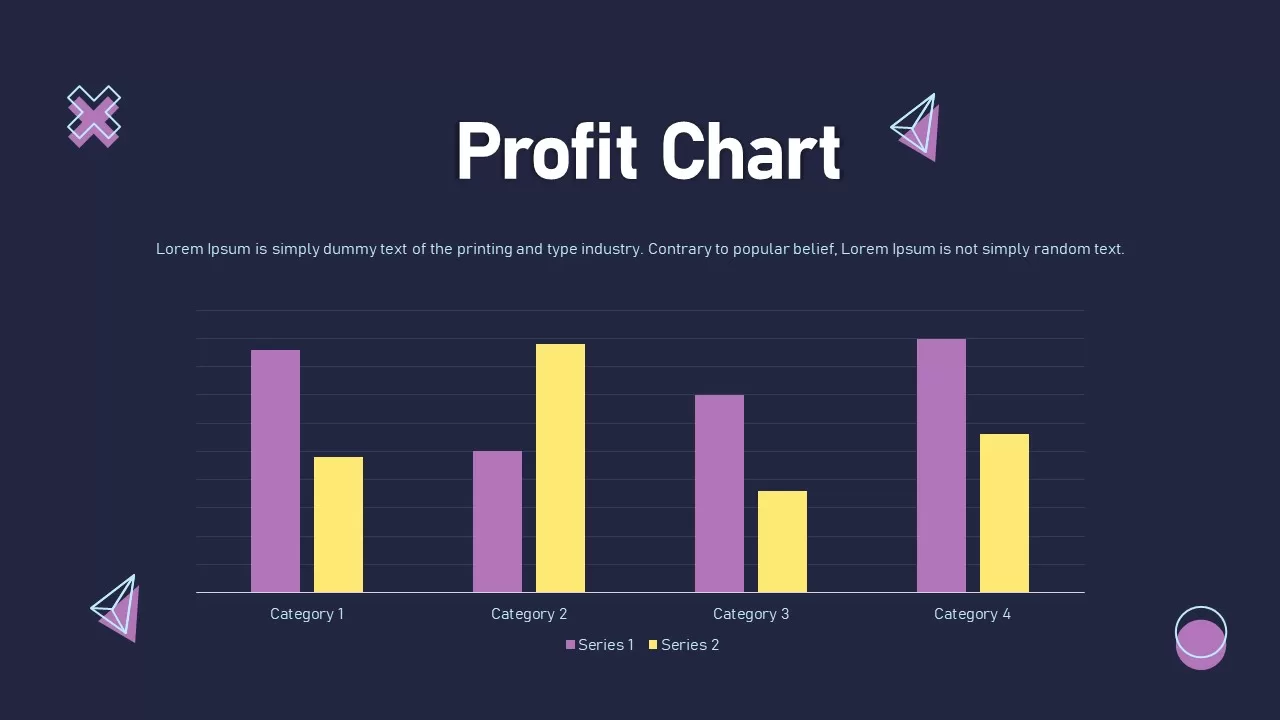 profit chart