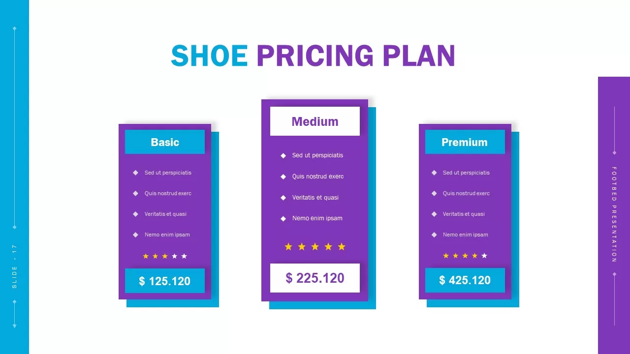 shoe pricing plan