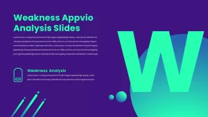 weakness appvio analysis slides