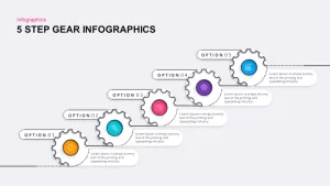 5 step gear infographic slide