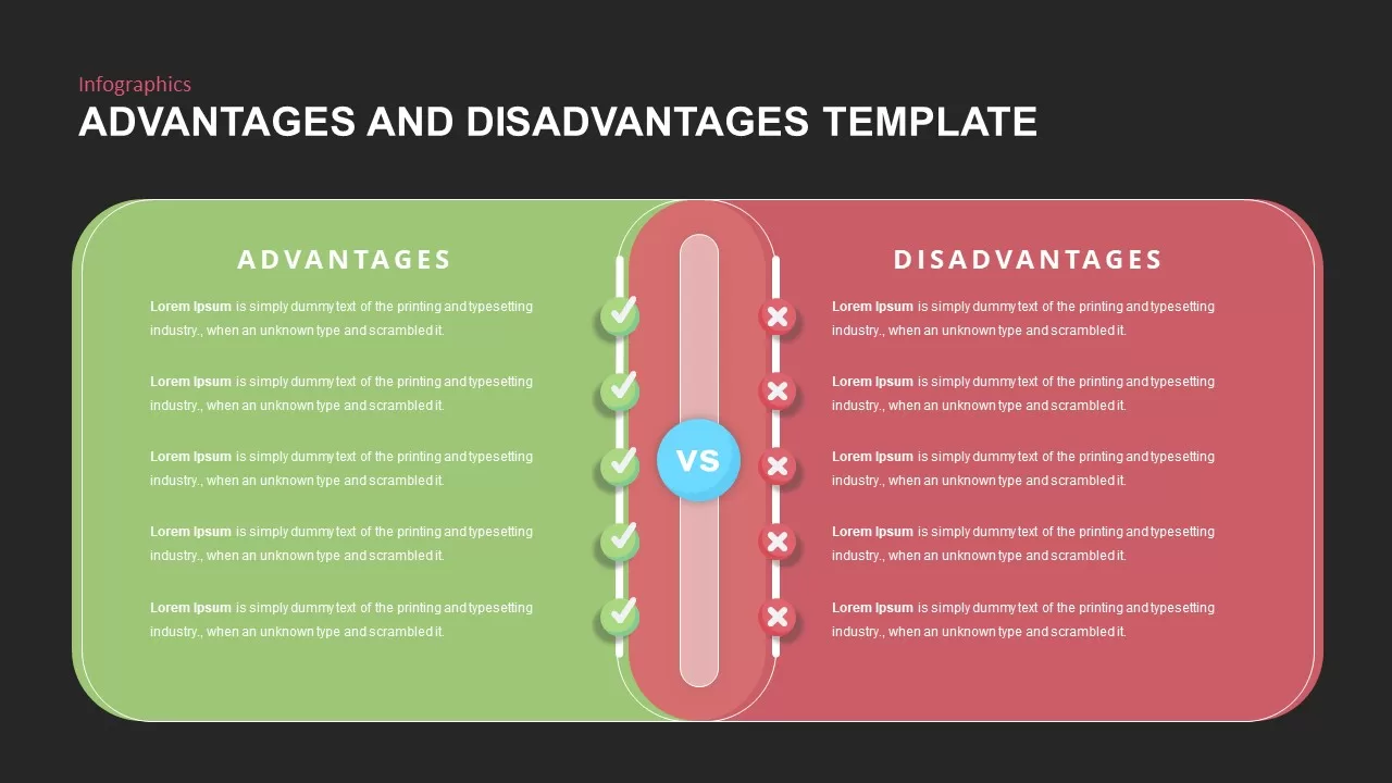 advantages-and-disadvantages-with-bullet-points-and descriptions-dark-bg