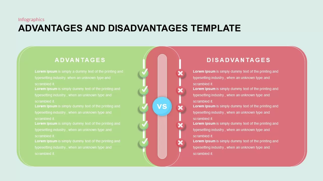 advantages-and-disadvantages-with-bullet-points-and descriptions