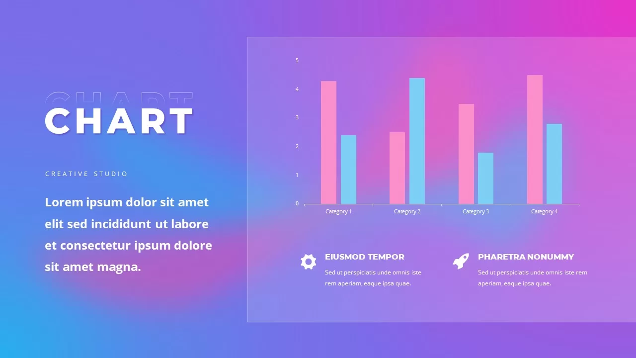 chart powerpoint templates