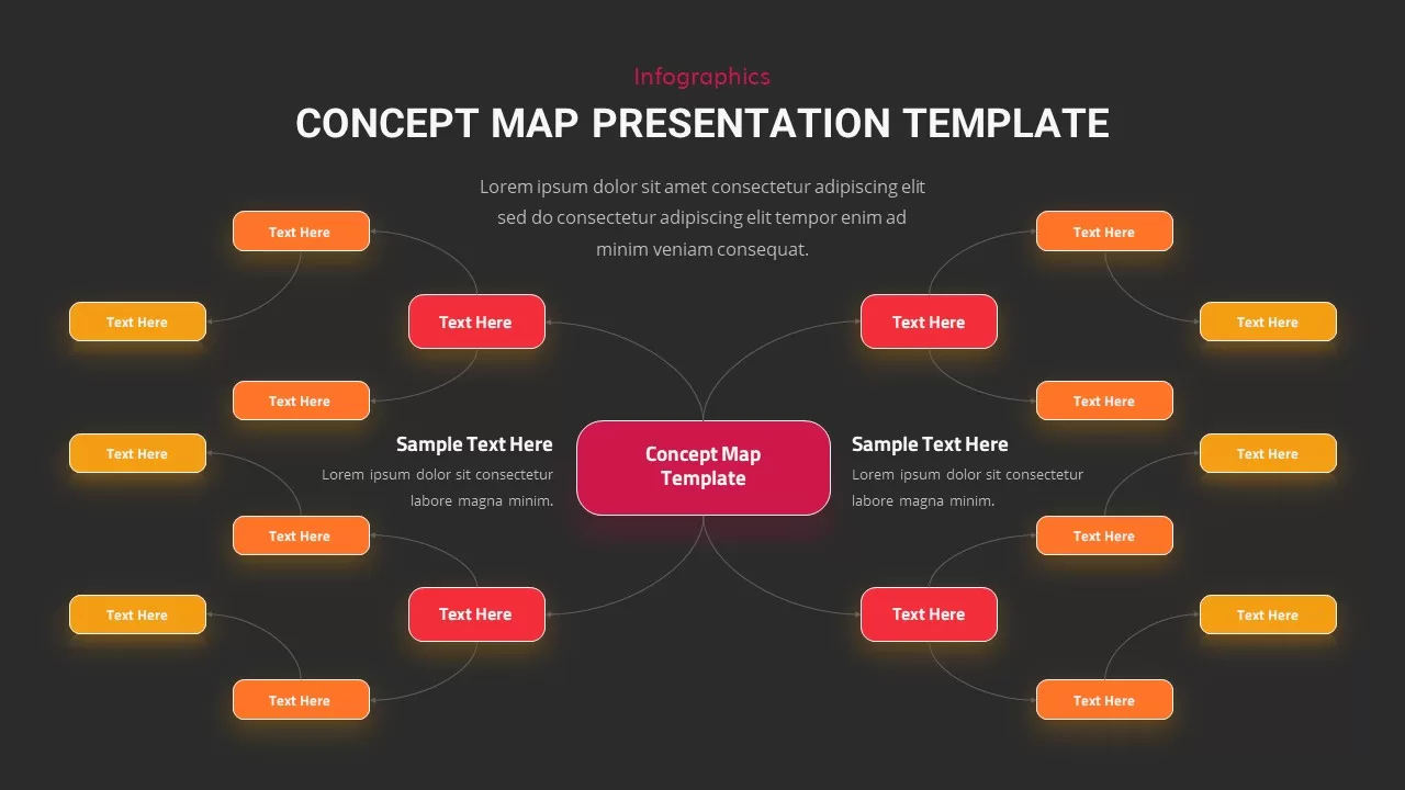 concept map template infographics