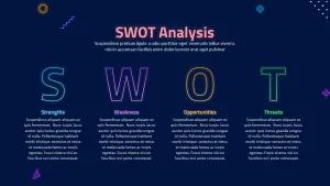 swot analysis