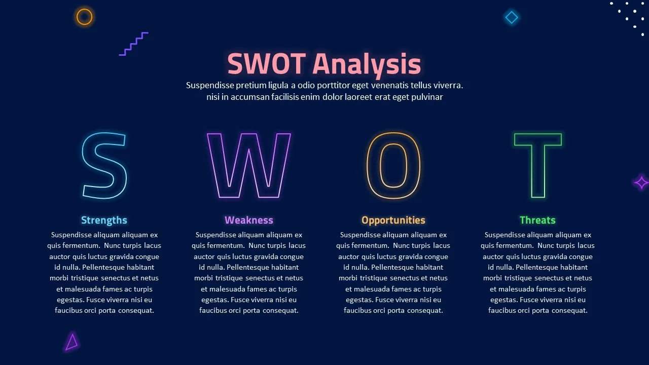 swot analysis