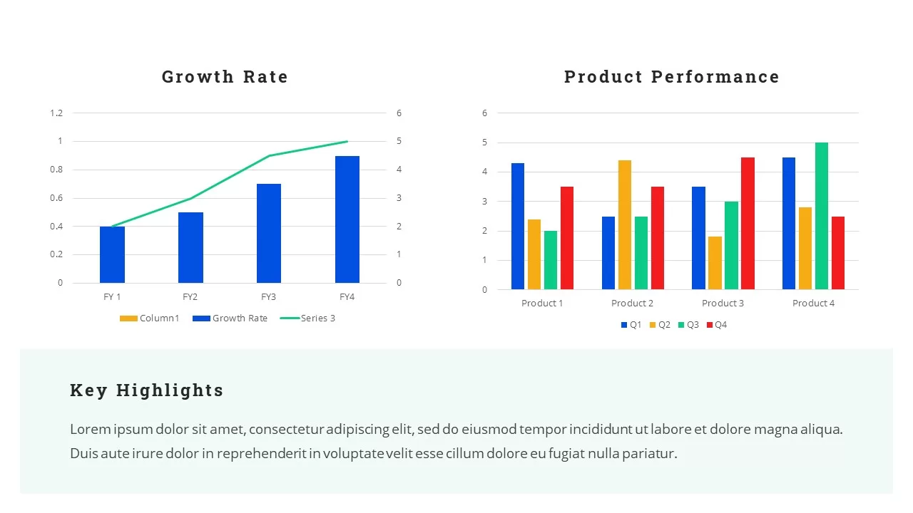 Charts business review template