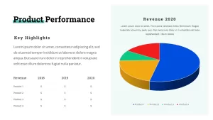 Product Performance