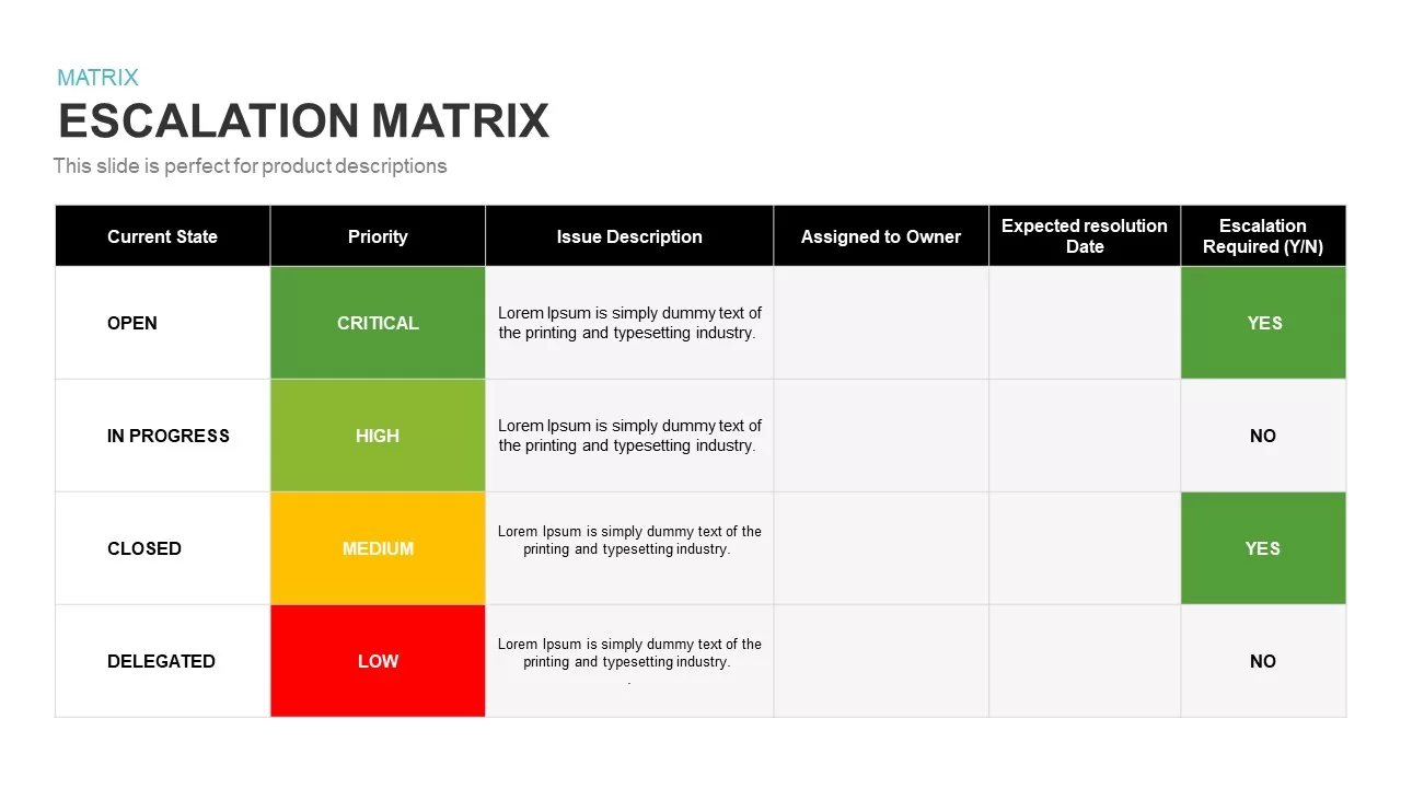 Escalation Matrix Template ppt