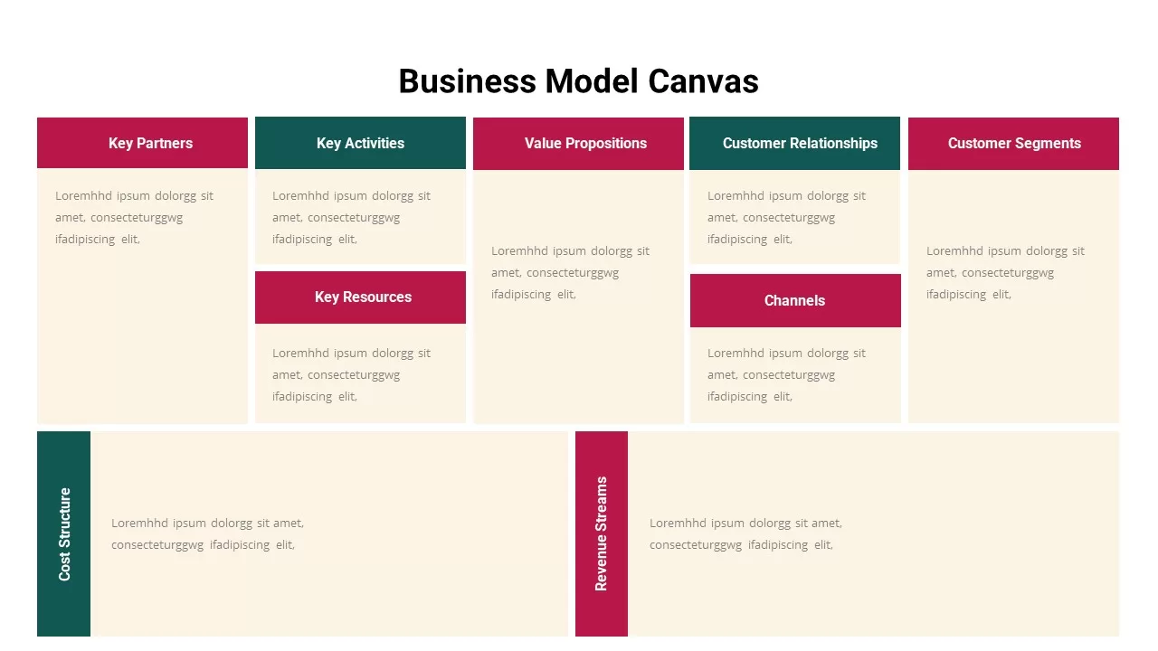 Business Model Canvas Template