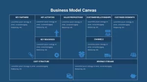 Business Model Canvas Template