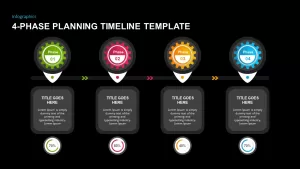 4 phase project planning template