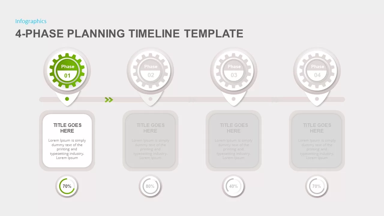 4 phase project planning slides