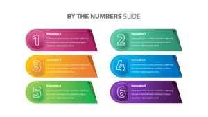 By The Numbers infographic