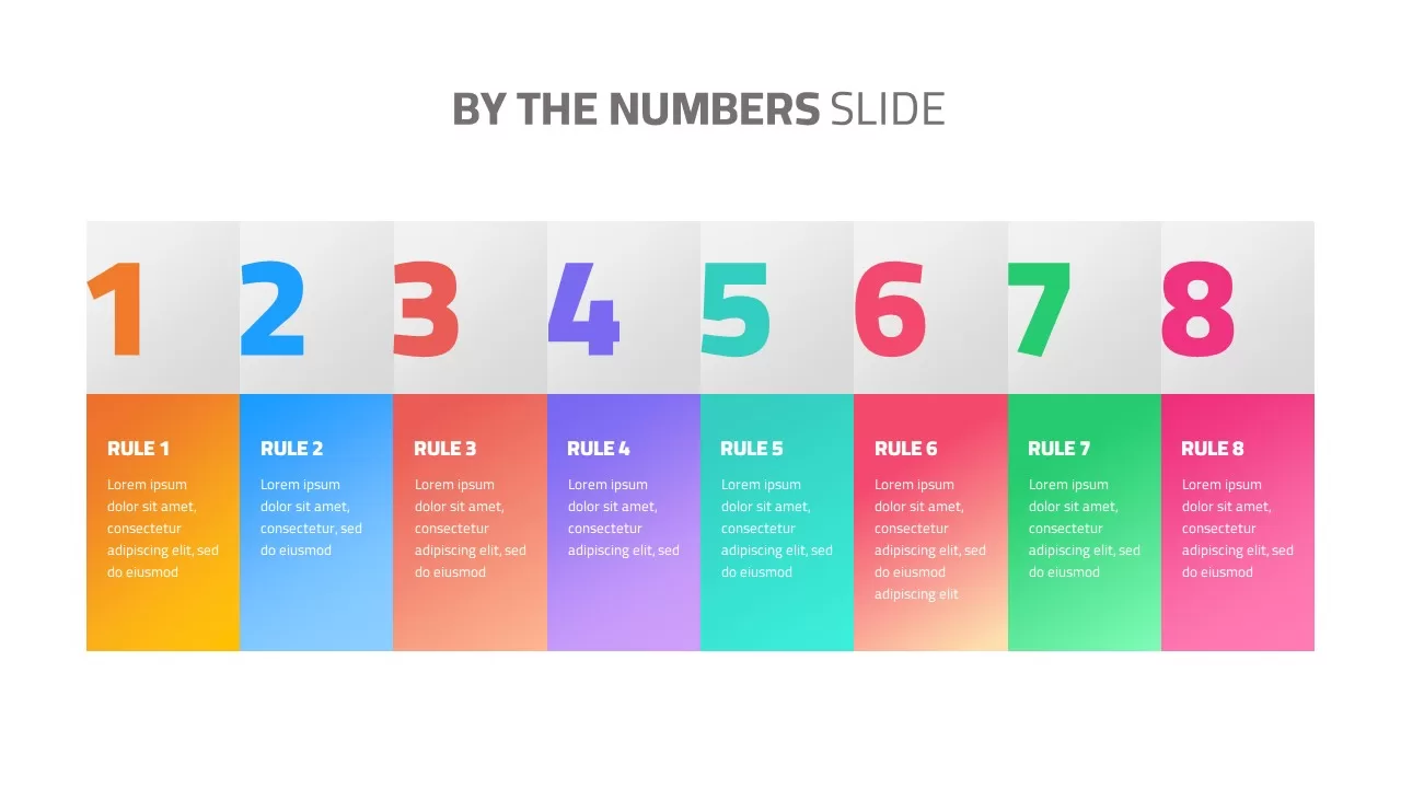 By The Numbers powerpoint Slide