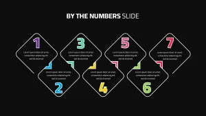 By The Numbers ppt template