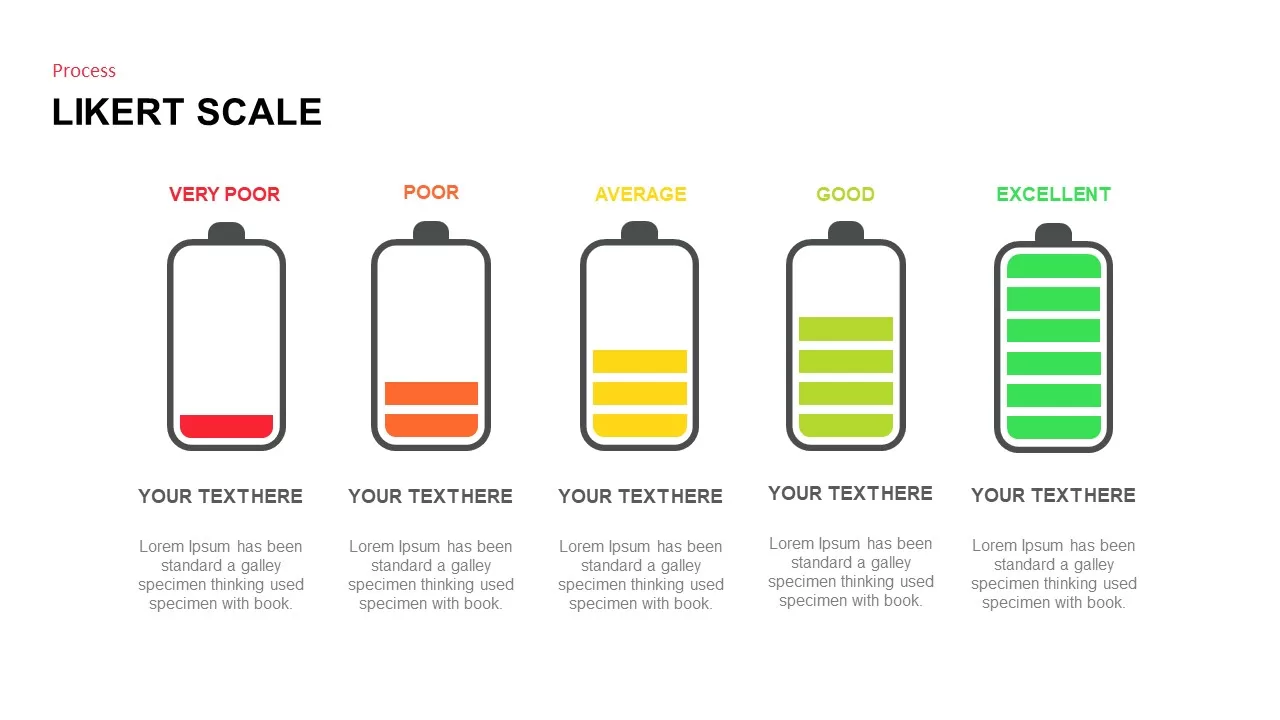 Likert Scale PowerPoint infographic