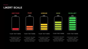 Likert Scale ppt template