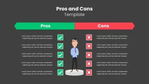 Pros and Cons