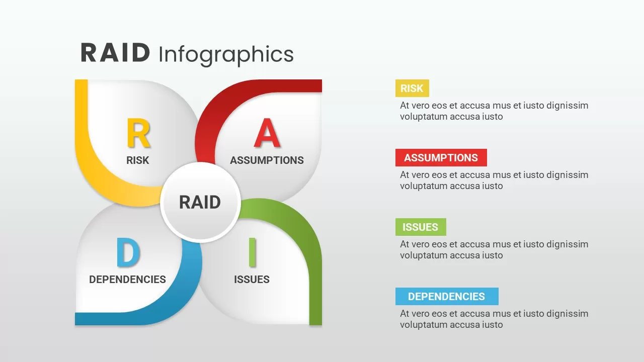 Raid ppt template