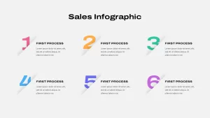 Sales powerpoint Presention