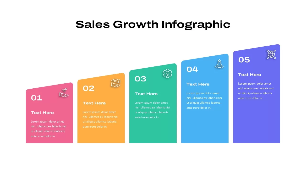 Sales powerpoint presentation