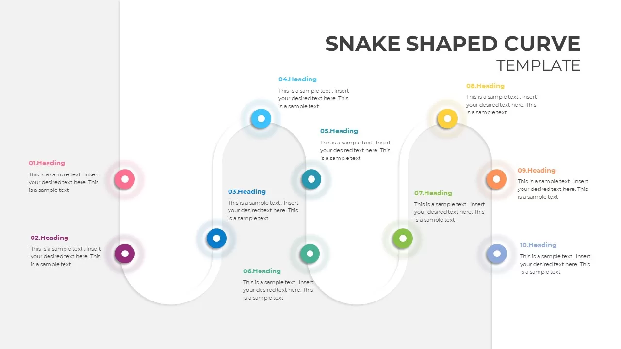 Snake Shaped Curve ppt