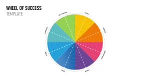 Wheel of Life infographic