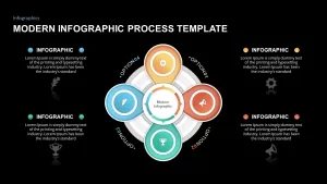 infographic process powerpoint