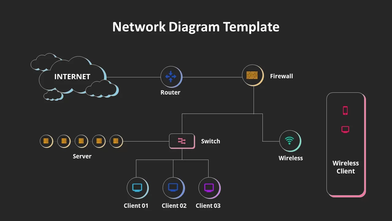 network diagram ppt