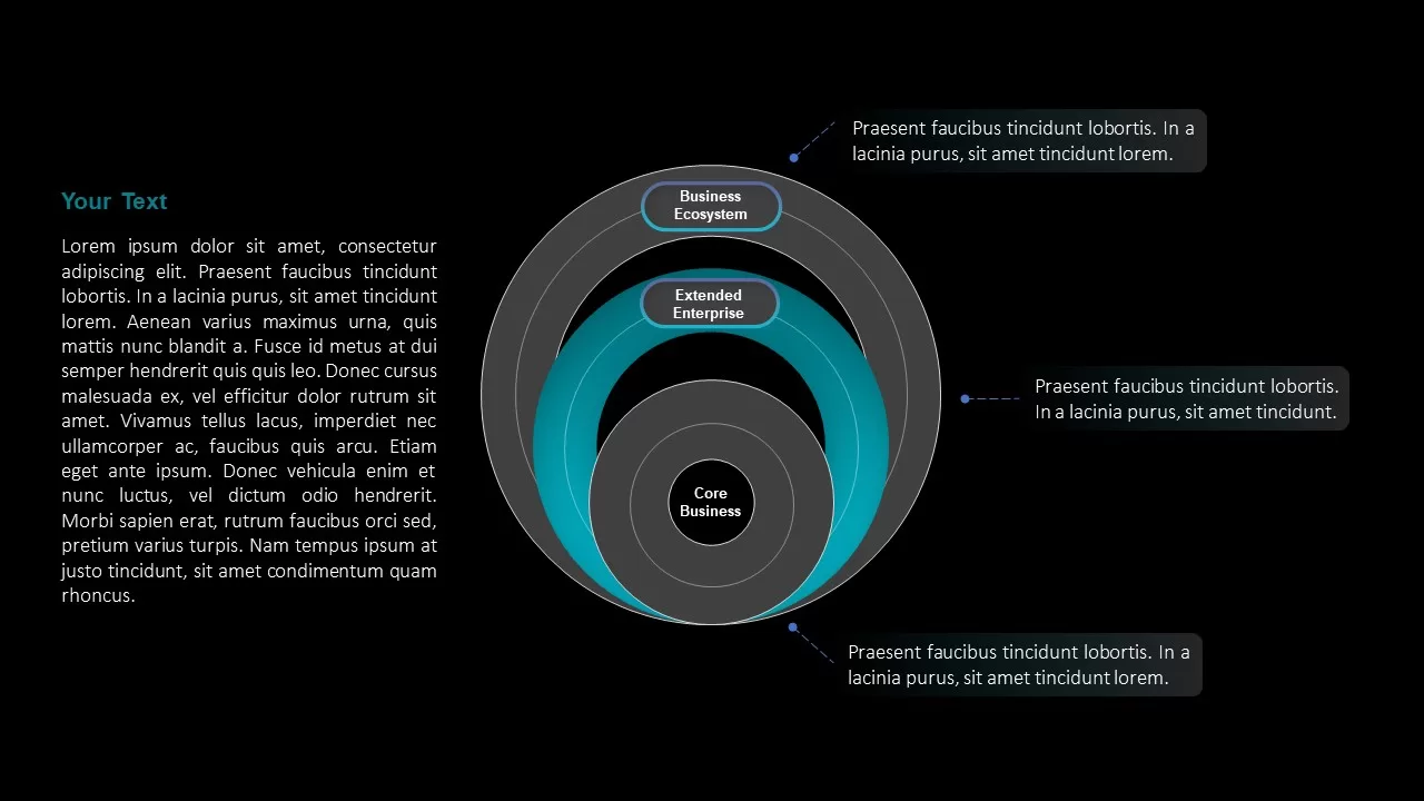 powerpoint template business ecosystem