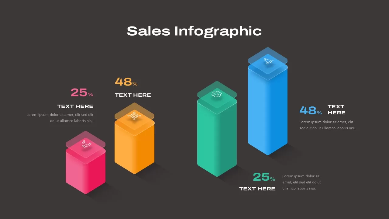 sales bar chart ppt