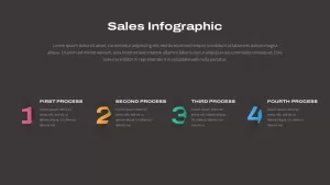 sales infographic list