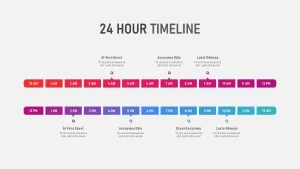 24 Hours Timeline powerpoint