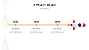 3 year strategic plan timeline