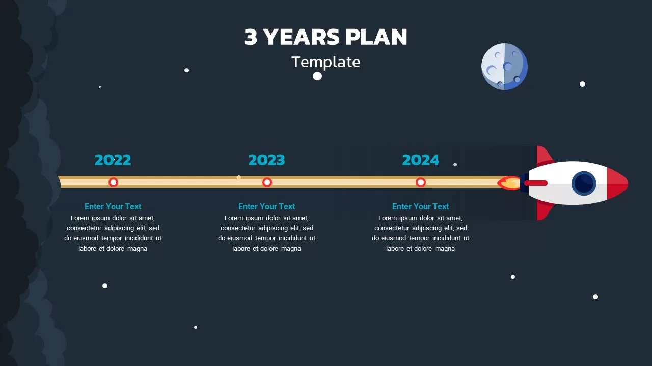 3 year strategic plan timeline