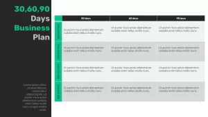 30 60 90 Days Business Plan Template