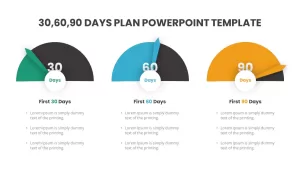 30 60 90 Days Plan