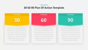 30 60 90 days plan template powerpoint