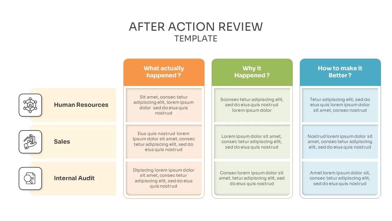 After Action Report Template