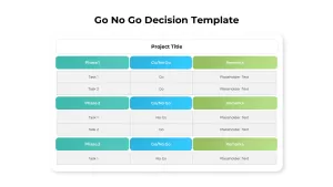 Go No Go Decision Template