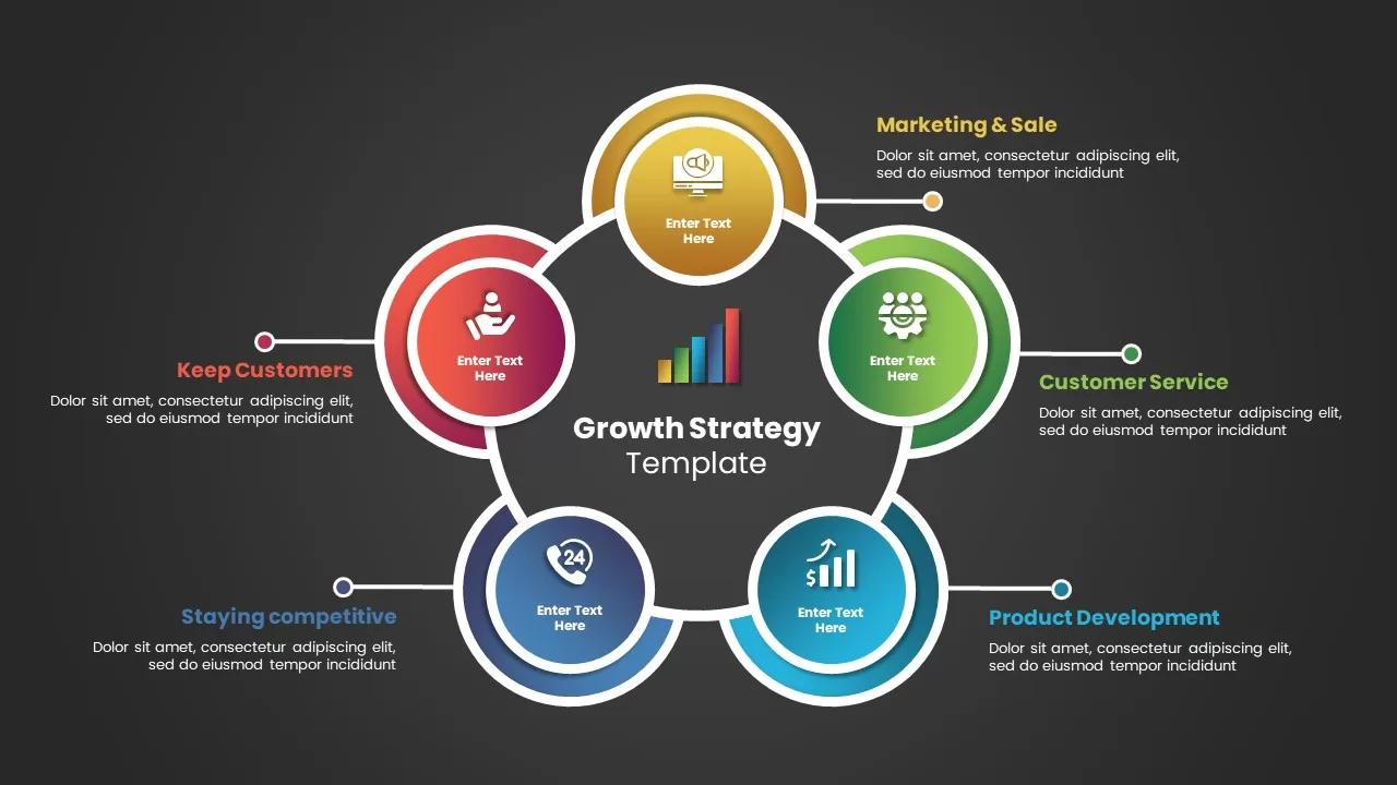 Growth strategy template